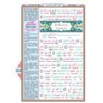 Kur'an-ı Kerim Renkli Kelime Meali Camii Boy 24 x 33 cm (kırık meal) Kur'an-ı Kerim Renkli Kelime Meali Camii Boy 24 x 33 cm (kırık meal)