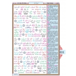 Kur'an-ı Kerim Renkli Kelime Meali Camii Boy 24 x 33 cm (kırık meal) Kur'an-ı Kerim Renkli Kelime Meali Camii Boy 24 x 33 cm (kırık meal)